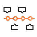 Engagement model and timeline